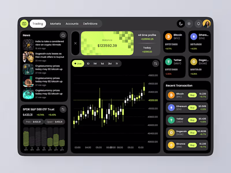 Cover image for Trading Dashboard | NFT | Financial | Crypto | Blockchain