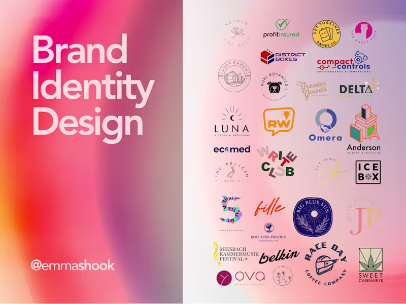 Cover image for Brand Identity Design
