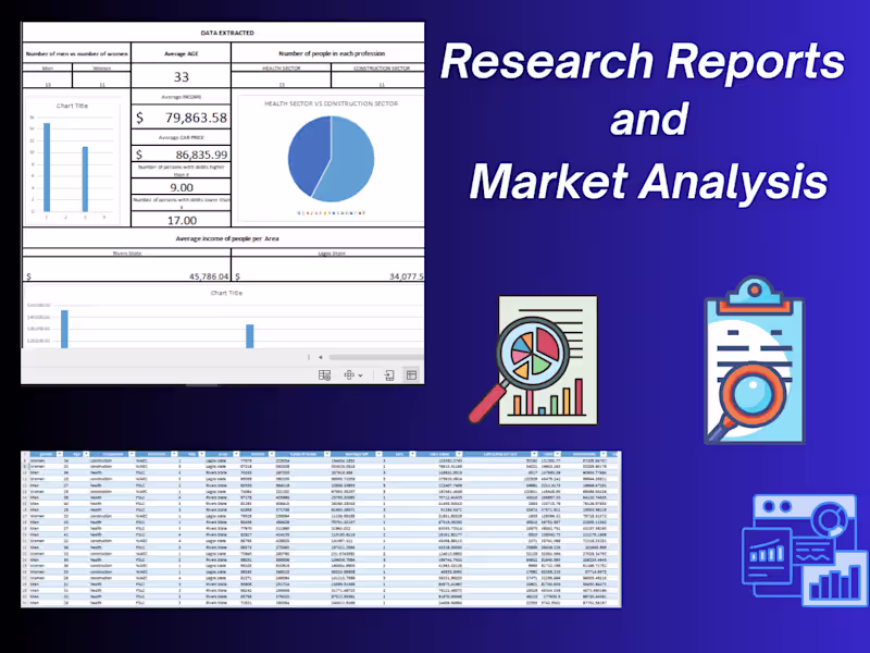 Cover image for Research Reports & Market Analysis