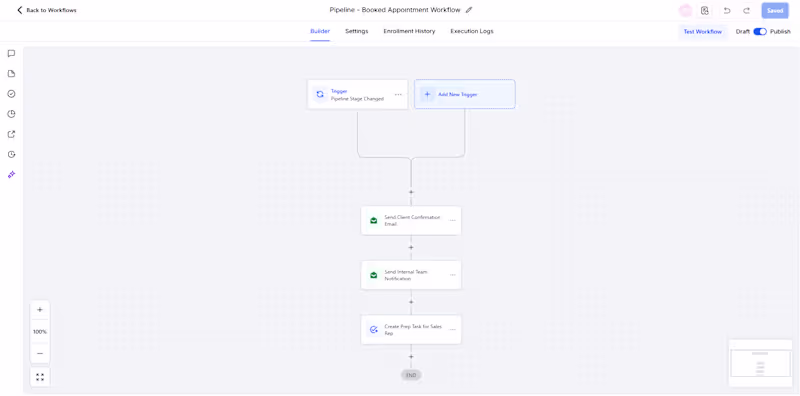 Cover image for Engineered an automated pipeline event