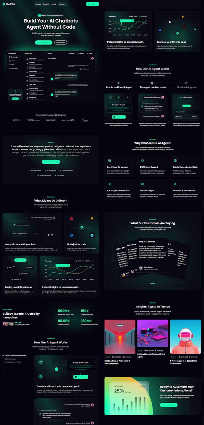Cover image for Webflow Template Development