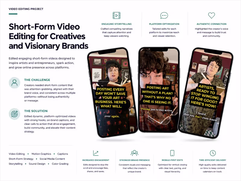 Cover image for Creative & High-Vibe Video Editing for Visionary Brands
