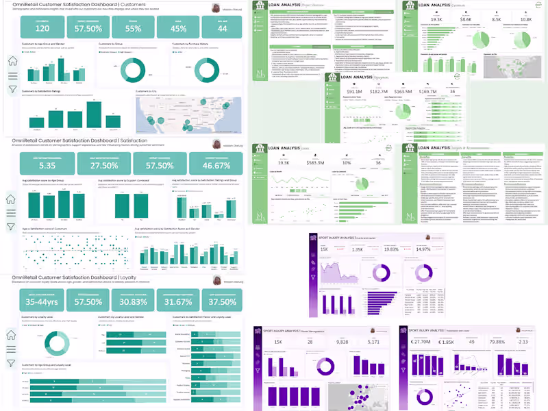Cover image for Data Visualization & Dashboards