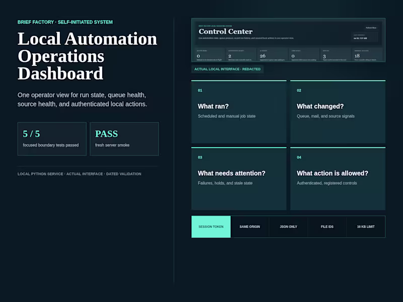Cover image for A self-initiated local automation dashboard