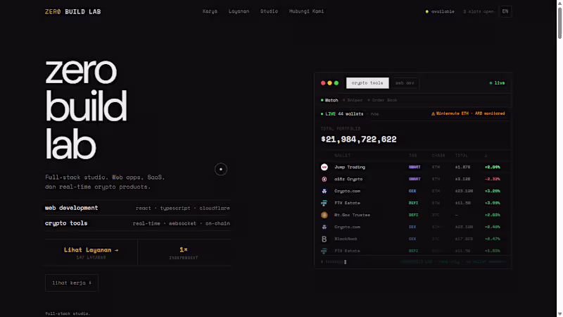 Cover image for Full-Stack Web App Development (React + TypeScript)