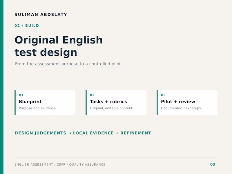 Cover image for Custom CEFR-Aligned English Test Design