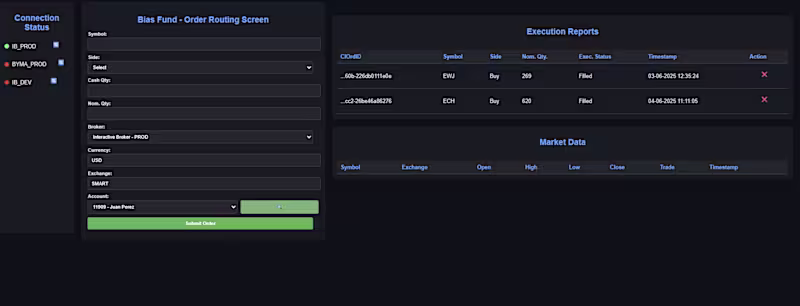Cover image for Order Routing & Execution Dashboard for Multi-Account Advisors