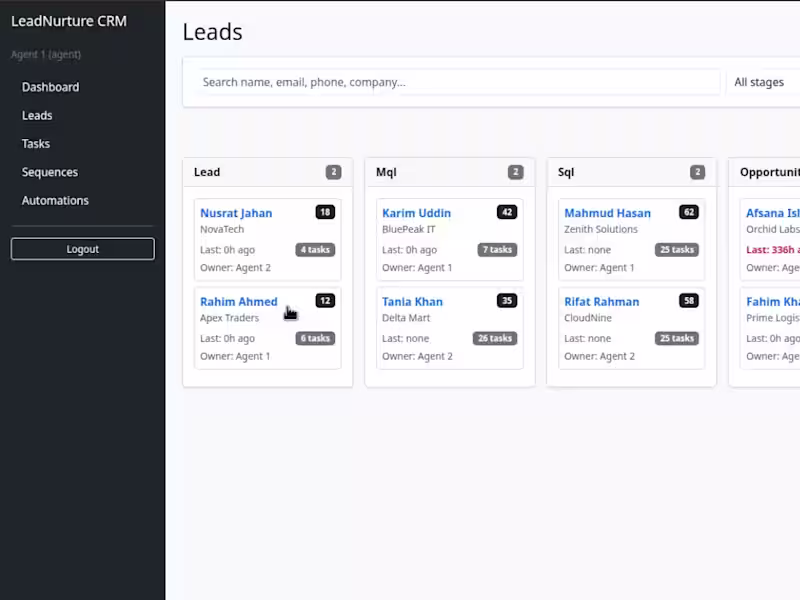Cover image for LeadNurture CRM is a lightweight