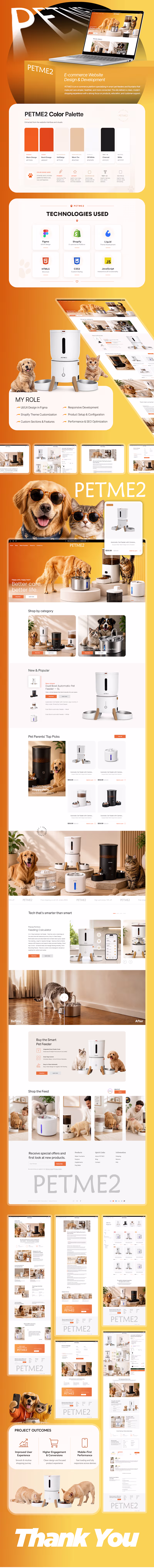 Cover image for PETME2 – Shopify E-commerce Website