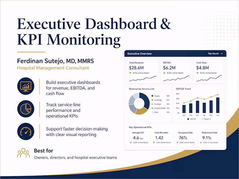 Cover image for A hospital executive dashboard framework