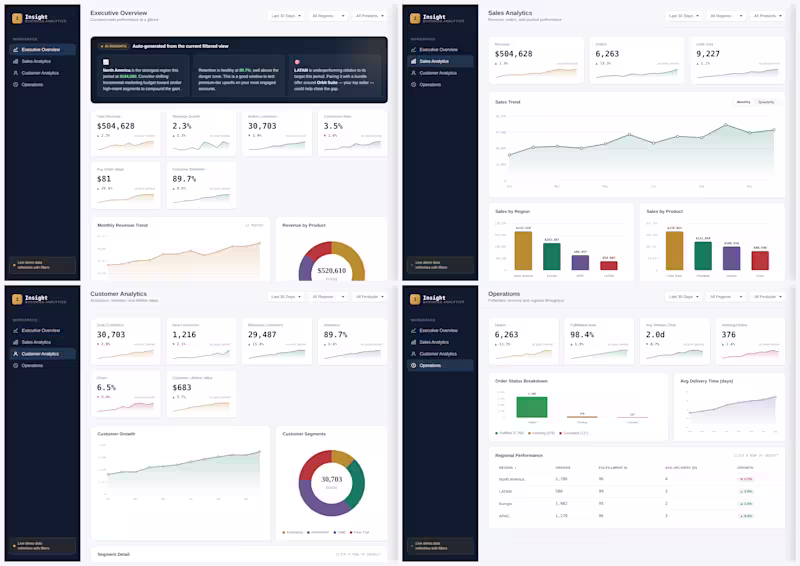 Cover image for Interactive Dashboard Design