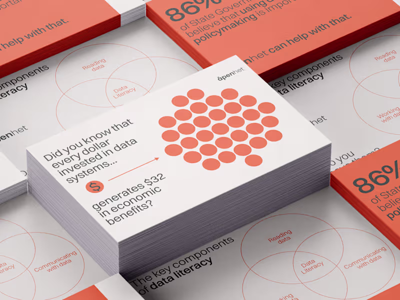 Cover image for Åpenhet: Brand & Website