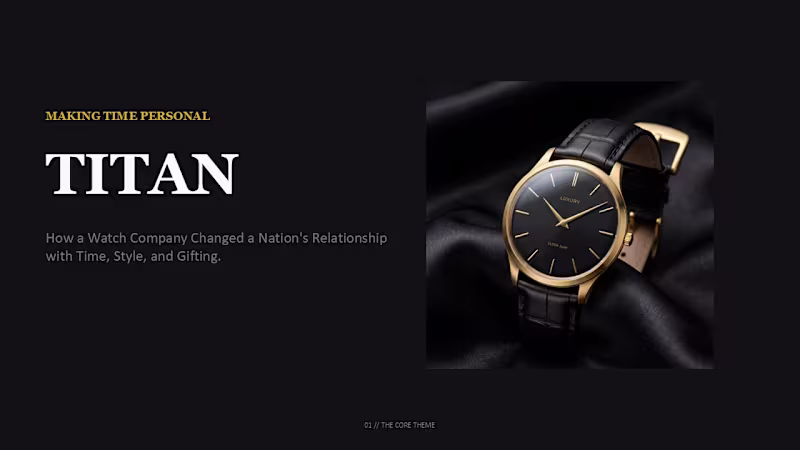 Cover image for Titan: Making Time Personal
Brand Storytelling