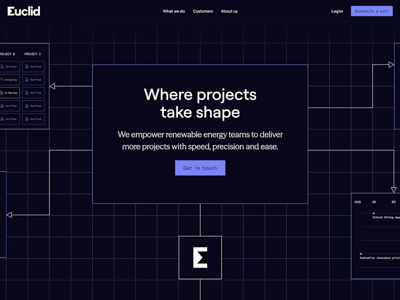 Cover image for Euclid Power Website Development
