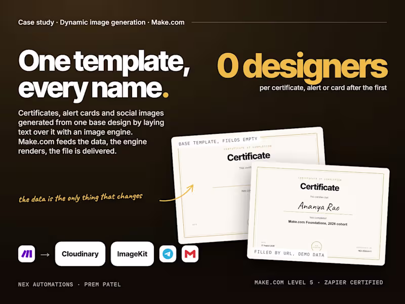 Cover image for How do you generate a