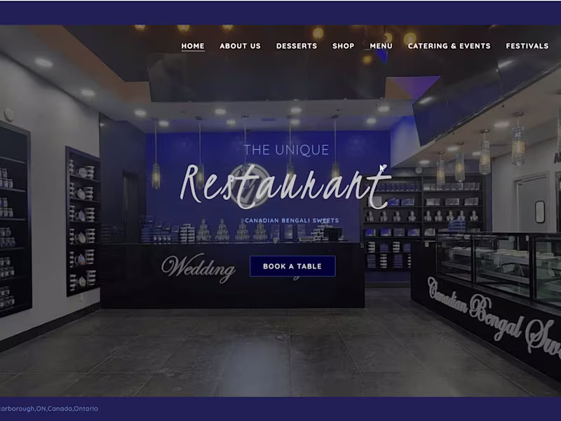 Cover image for Responsive Wordpress landing Page