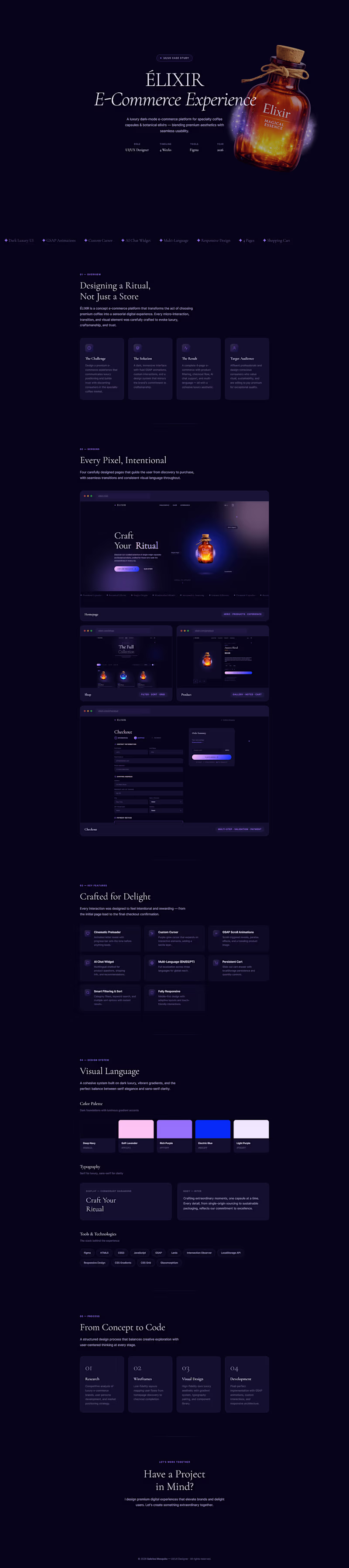Cover image for Premium E-Commerce Website — Dark Mode UI/UX Design