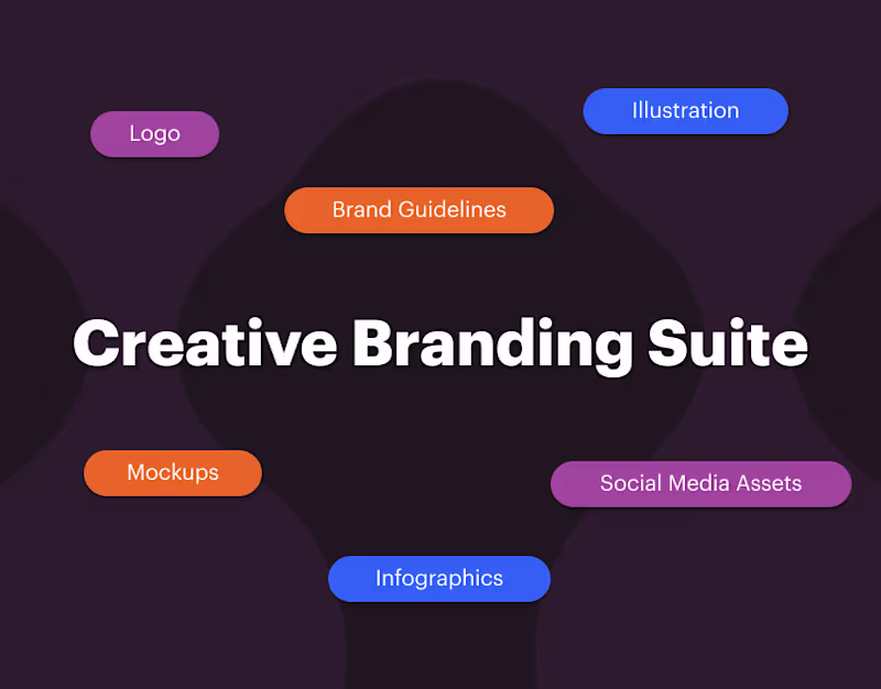 Cover image for Built to Brand: A Visual Design Experience