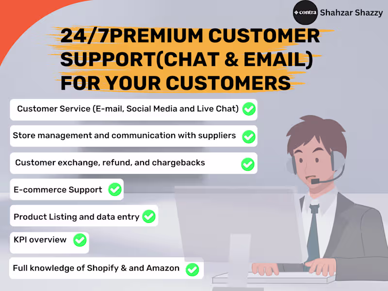 Cover image for Premium Chat ,Call & Email support provider 