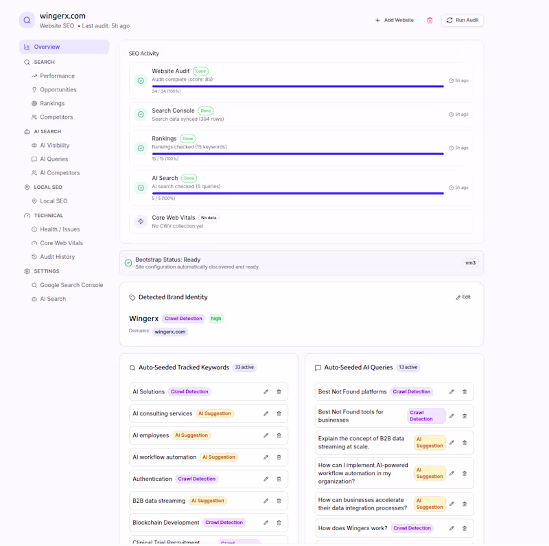 Cover image for Built an SEO automation platform
