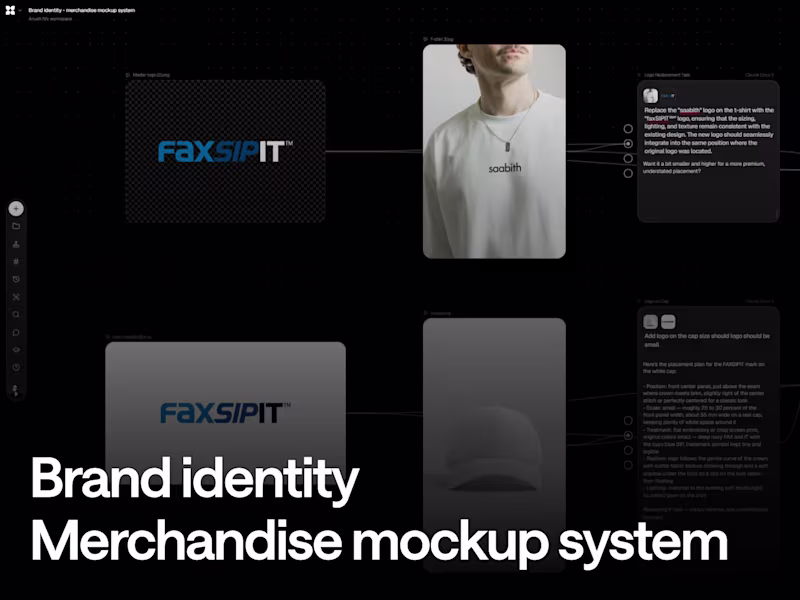 Cover image for Brand Merchandise Mockup System