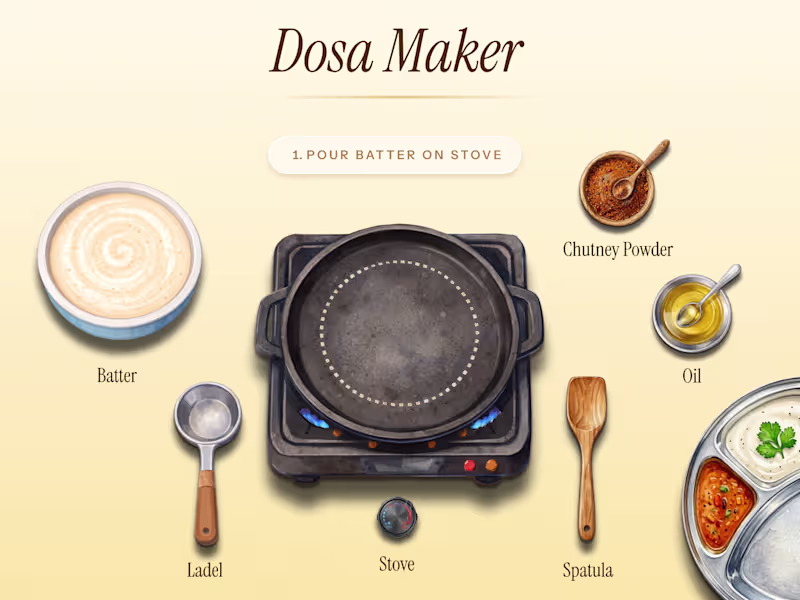 Cover image for Dosa Maker!🔥
I can’t make perfectly