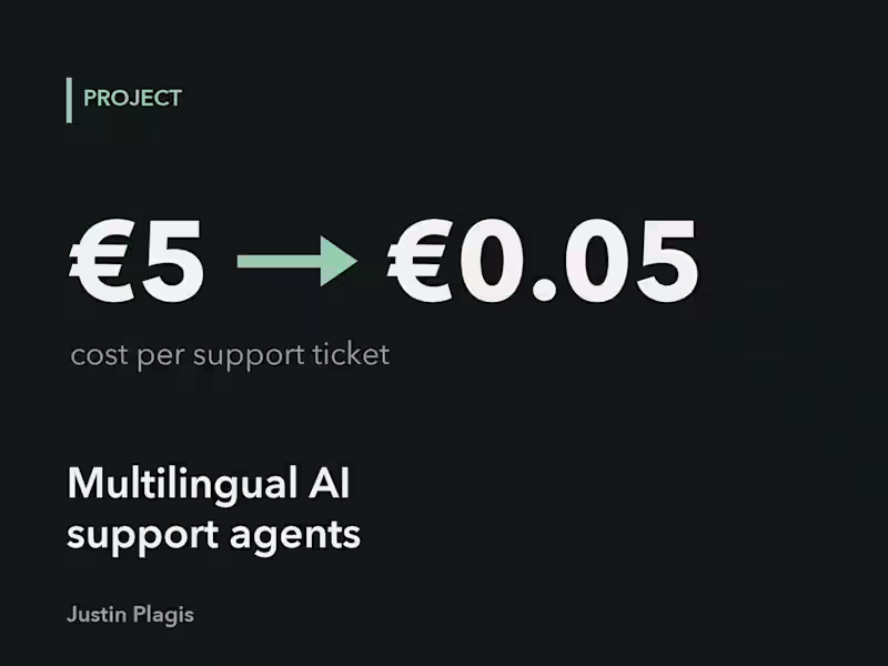 Cover image for Multilingual AI support agents for a 14-country ecommerce brand