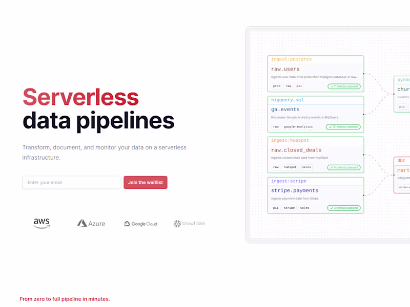 Cover image for Bruin - Unified Analytics Platform
