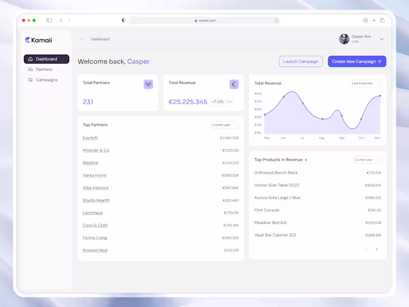 Cover image for UI/UX Design and Branding for AI Marketing Platform - SaaS