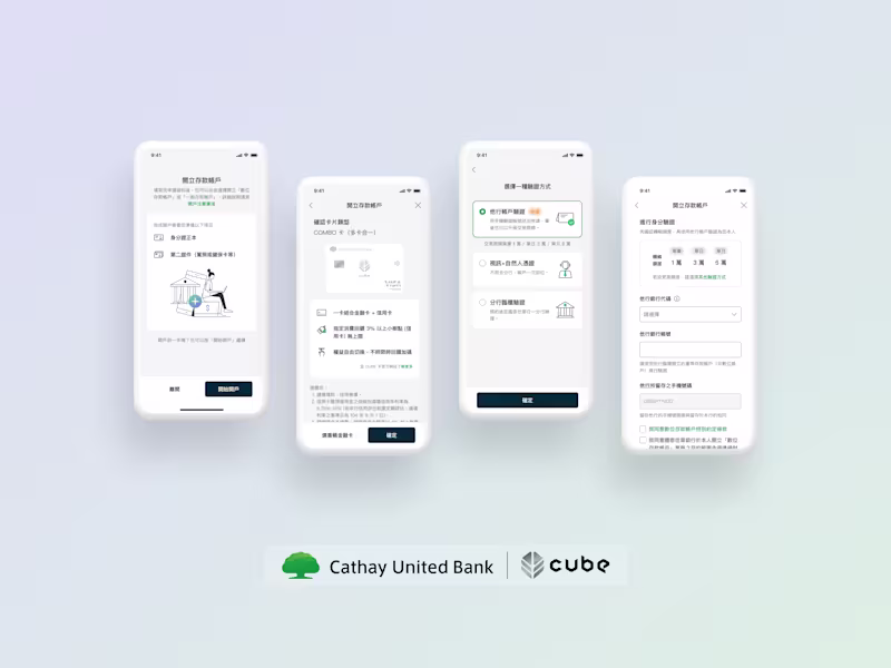 Cover image for Mobile App Design