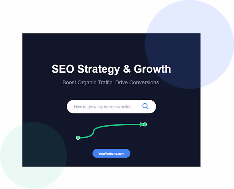 Cover image for Comprehensive SEO Strategy & Organic Growth