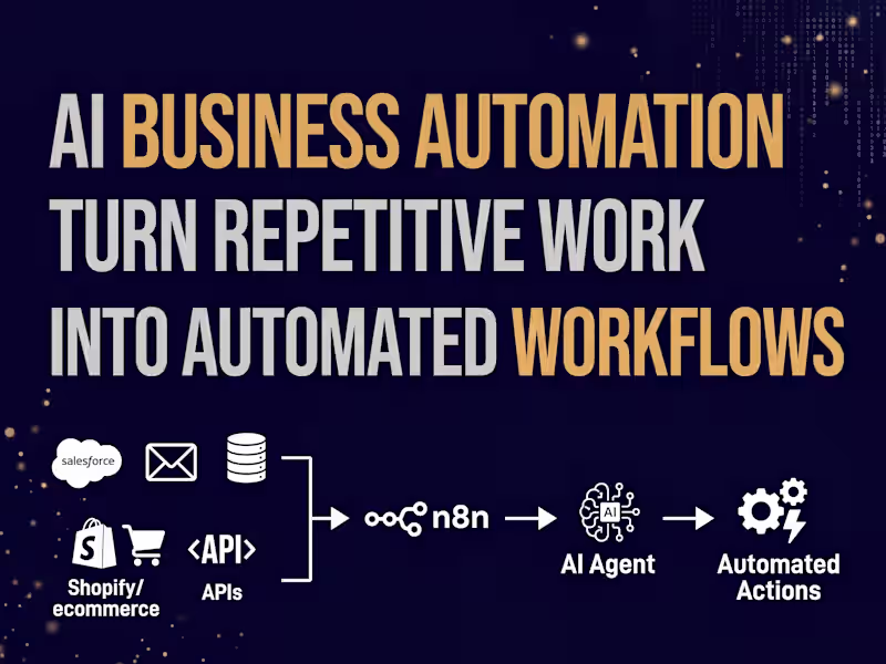 Cover image for AI Business Automation