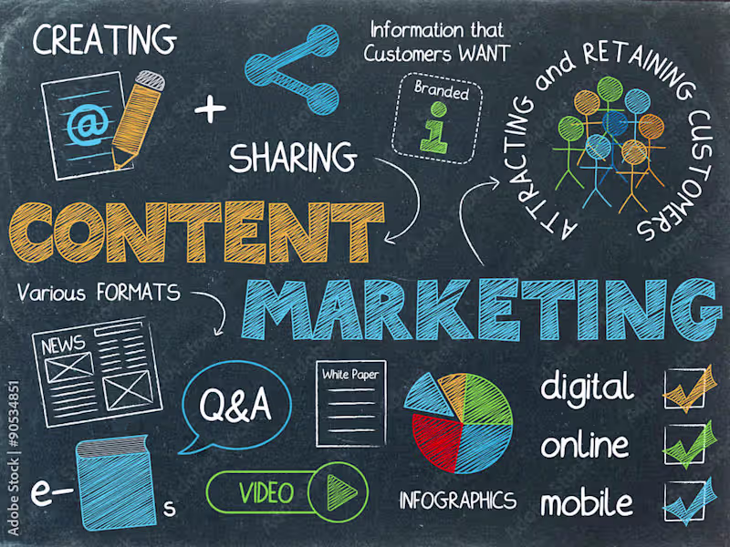 Cover image for Social Media marketing 