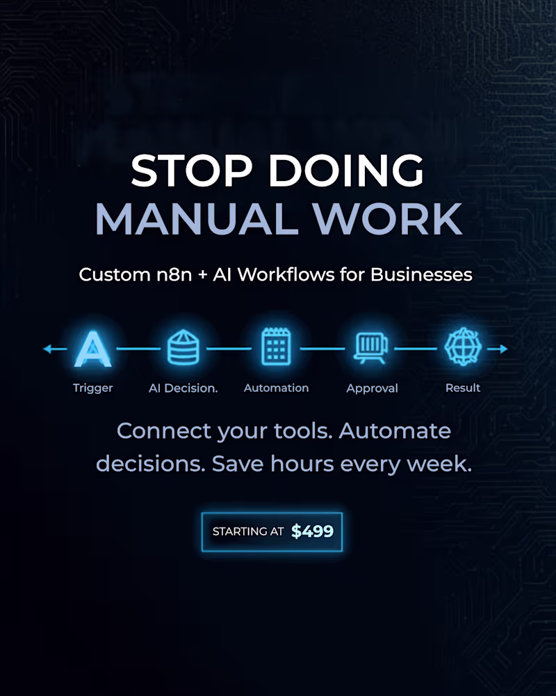 Cover image for Custom n8n AI Workflow Automation