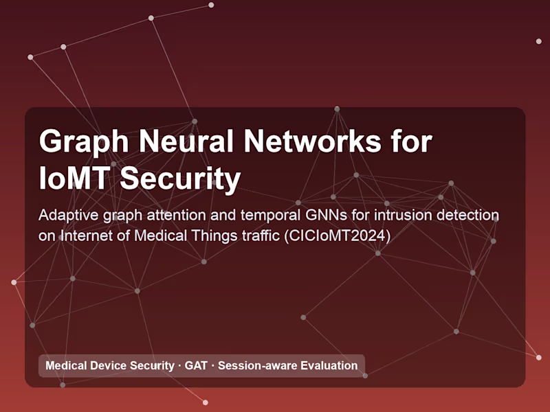 Cover image for Graph Neural Networks for IoMT Intrusion Detection