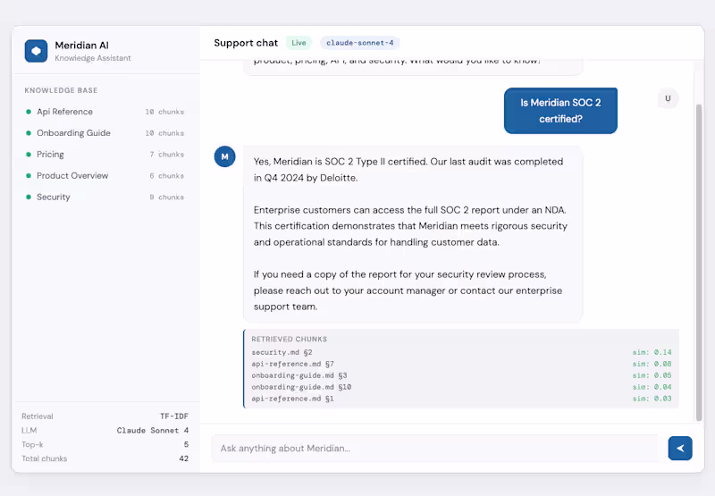 Cover image for AI Customer Support Chatbot - 72 Hour Setup