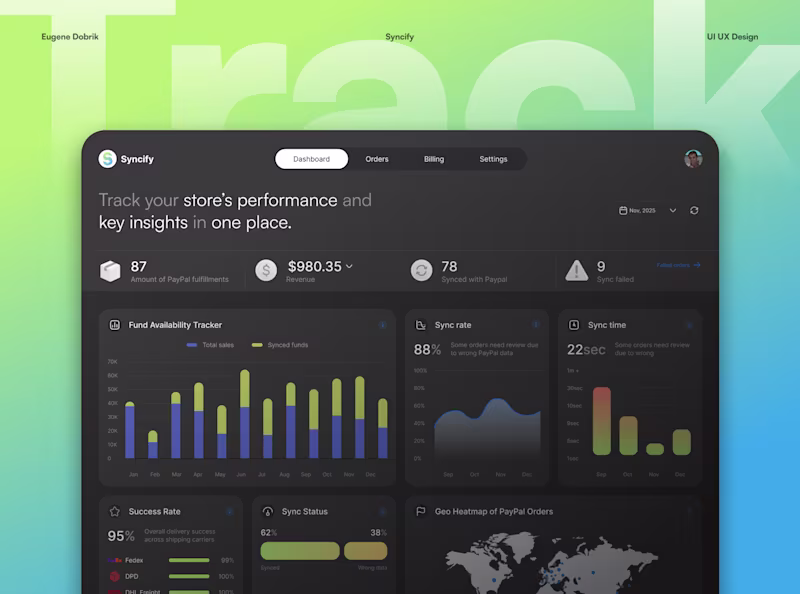 Cover image for UI UX Designer for SaaS Dashboard Prototype | Figma + Cursor