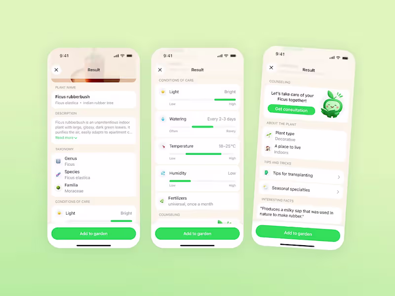 Cover image for AI Plant App Results