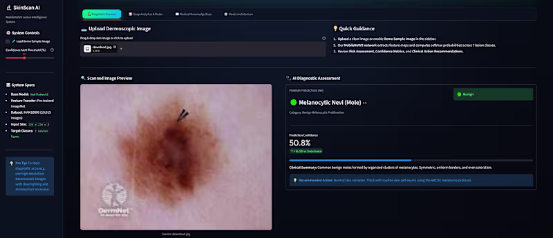 Cover image for SkinScan AI