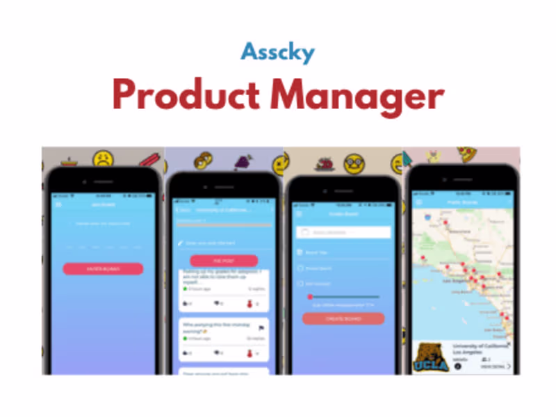 Cover image for Asscky