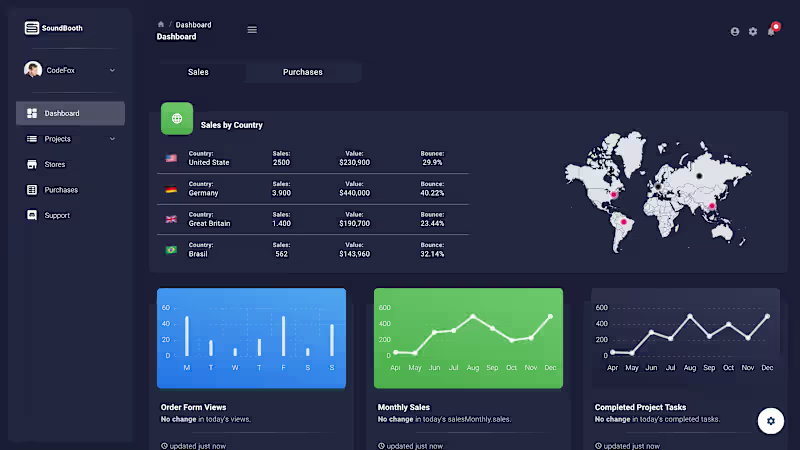Cover image for Full-Stack Development for Music Production Platform