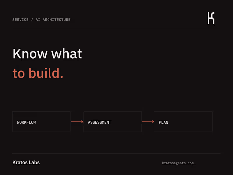 Cover image for AI Architecture & Workflow Review