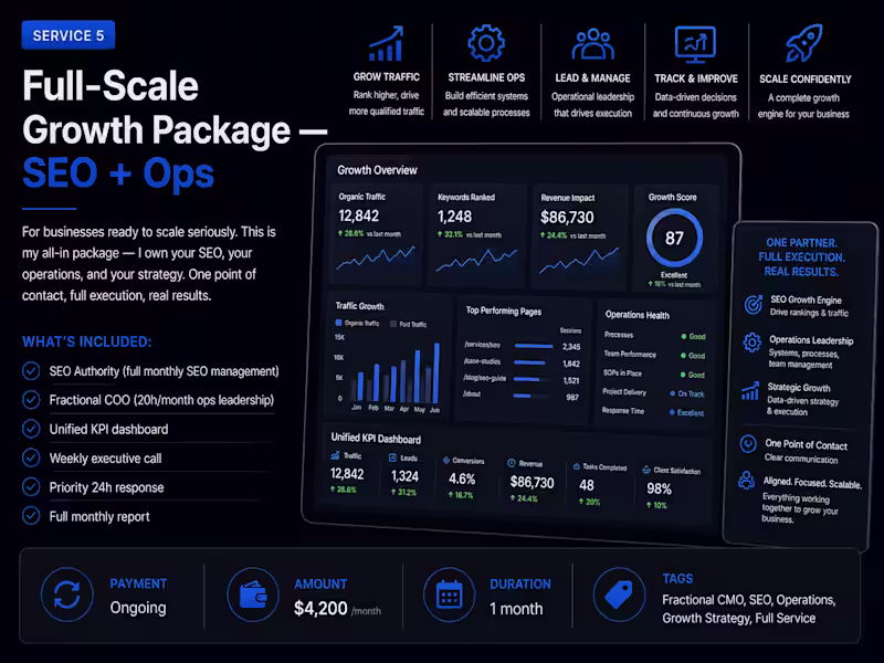 Cover image for Full-Scale Growth Package — SEO + Ops