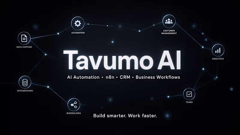 Cover image for AI Business Automation with n8n, OpenAI & CRM