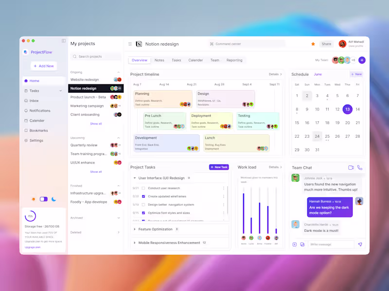 Cover image for SaaS Dashboard - Project Management Software