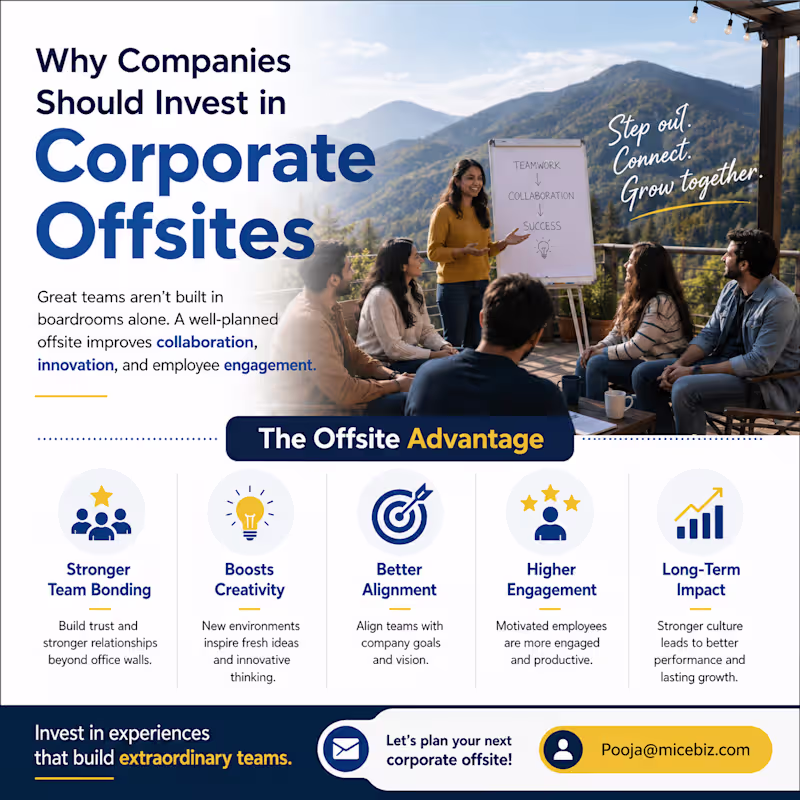 Cover image for Why Companies Should Invest in