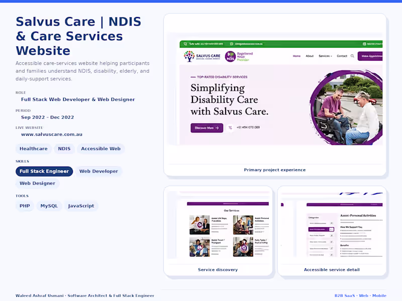 Cover image for Salvus Care Services Website Design and Development