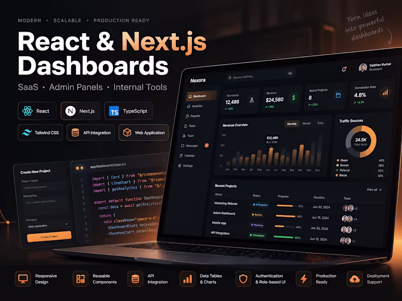 Cover image for SaaS & Admin Dashboard Development