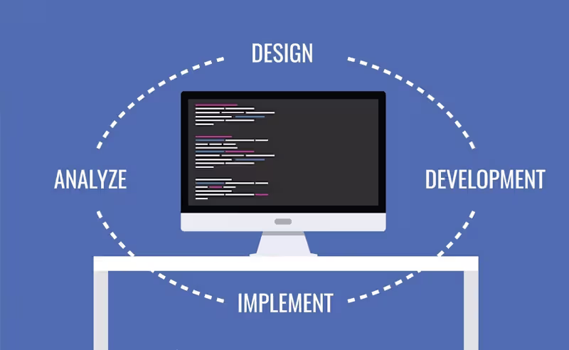 Cover image for PHP Laravel Full Stack Developer