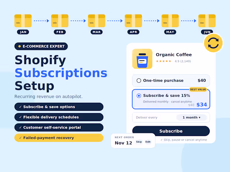 Cover image for Shopify Subscriptions Setup: Turn Buyers Into Recurring Revenue